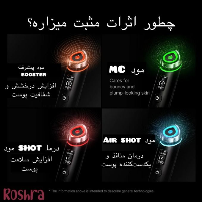 دستگاه جوانساز پروبوستر مدی‌کیوب image